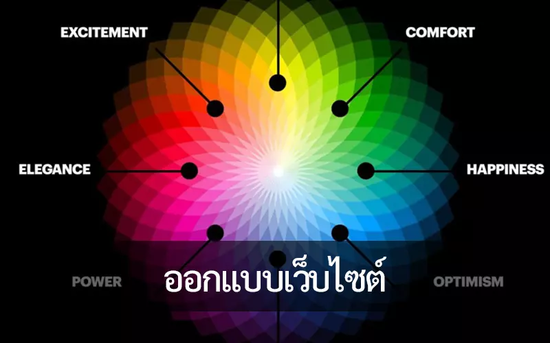 การทำความเข้าใจผลกระทบของสีเป็นสิ่งสำคัญสำหรับการสร้างประสบการณ์ดิจิทัลที่น่าสนใจและดึงดูดสายตา